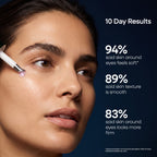 Genius Forever Firm Concentrated Eye Serum