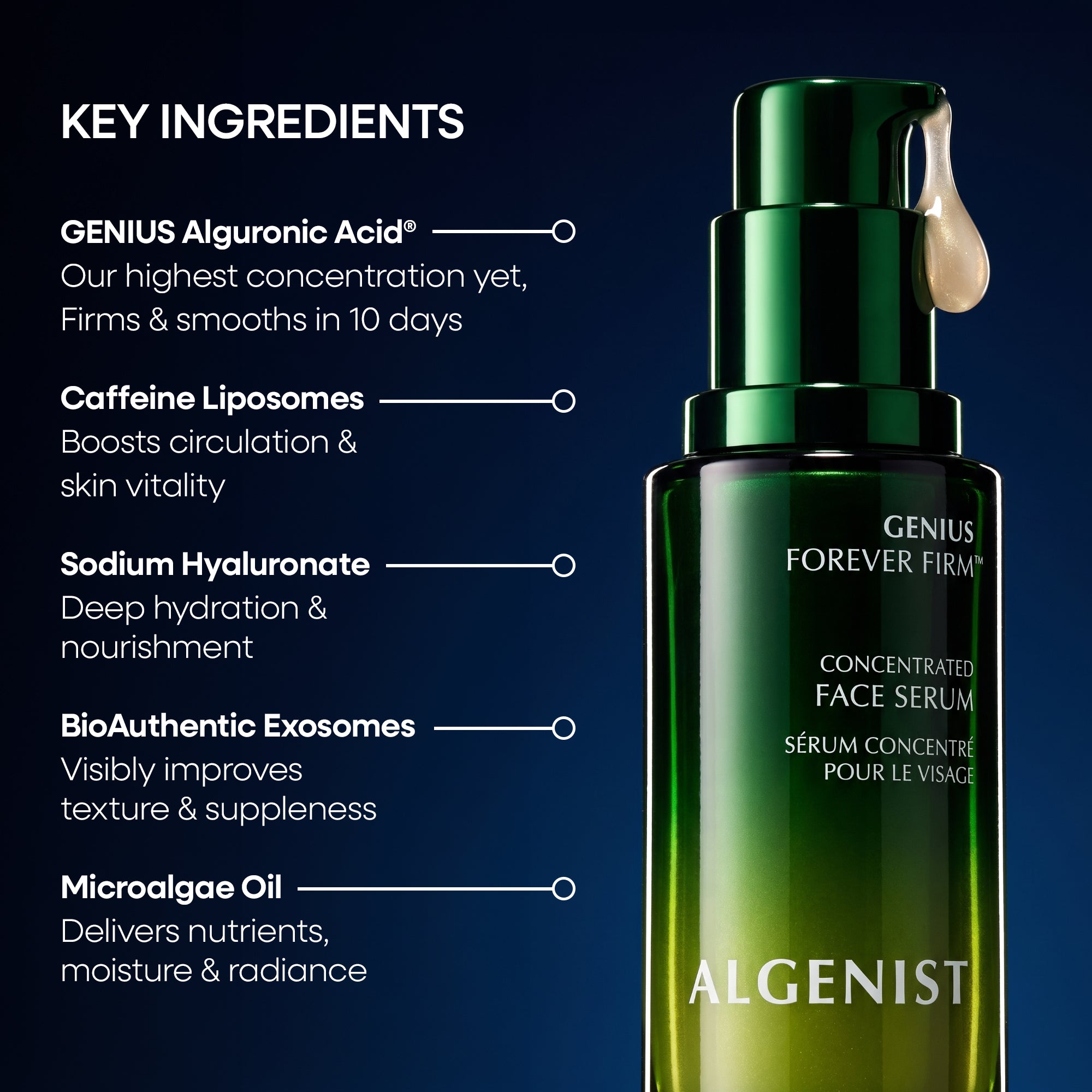 GENIUS Forever Firm Concentrated Face & Eye Serum Set