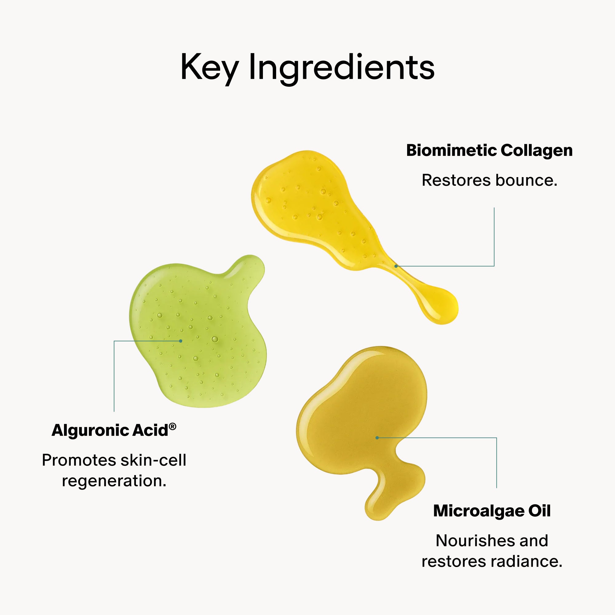 GENIUS Ultimate Anti-Aging Cream