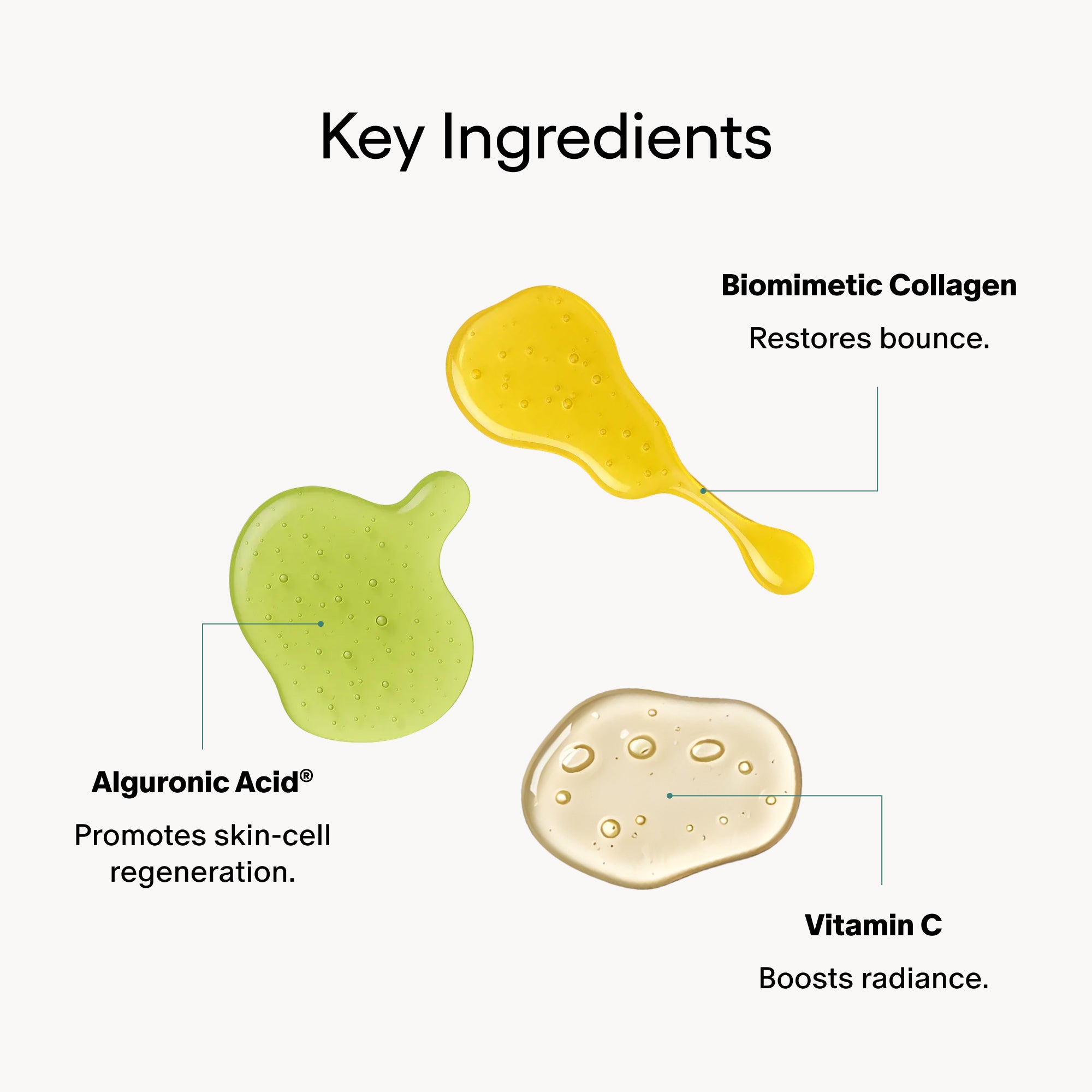 GENIUS Ultimate Anti-Aging Vitamin C+ Serum