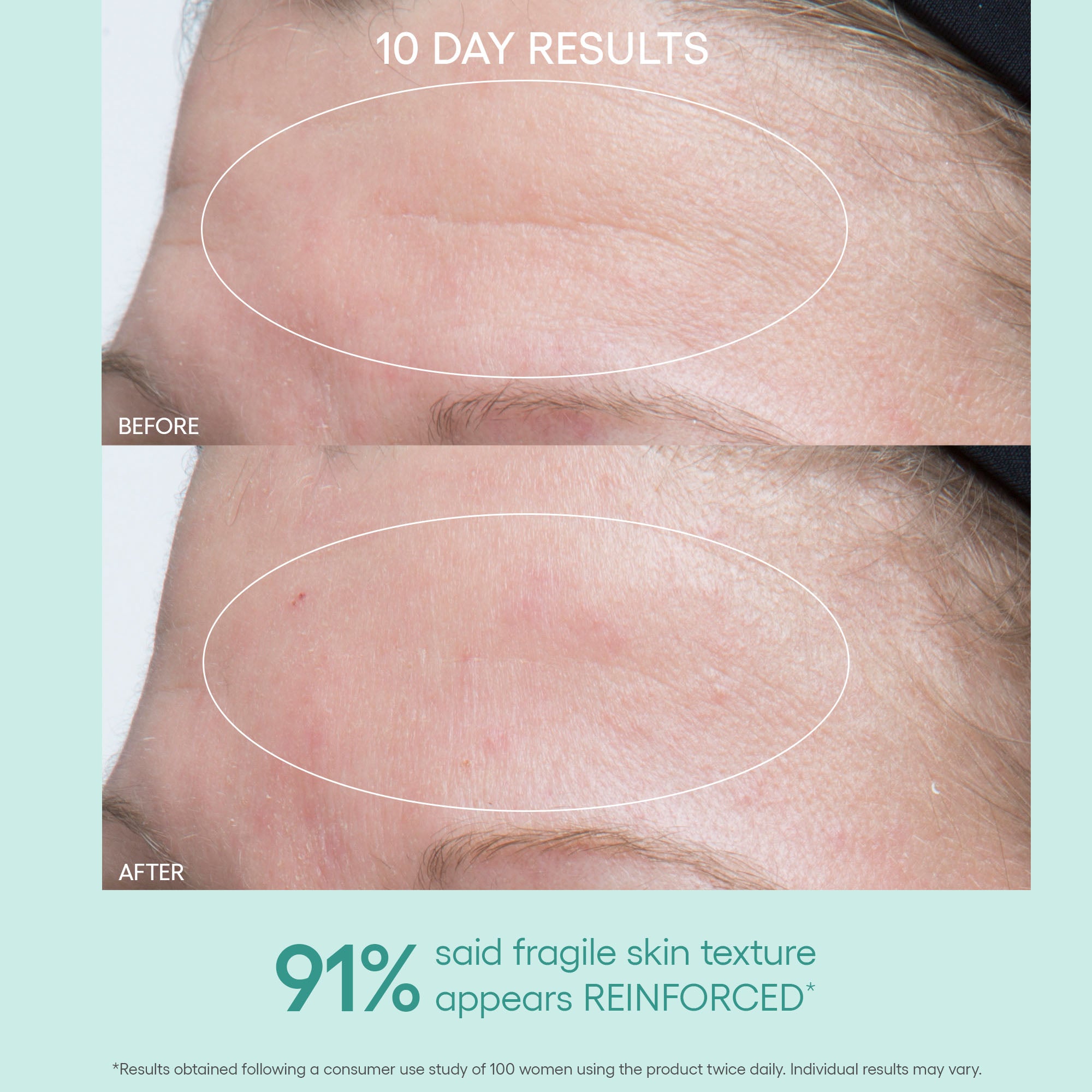 GENIUS Brighten and Firm Trio