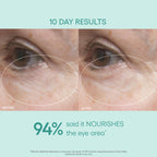 GENIUS Ultimate Anti-Aging Eye Cream