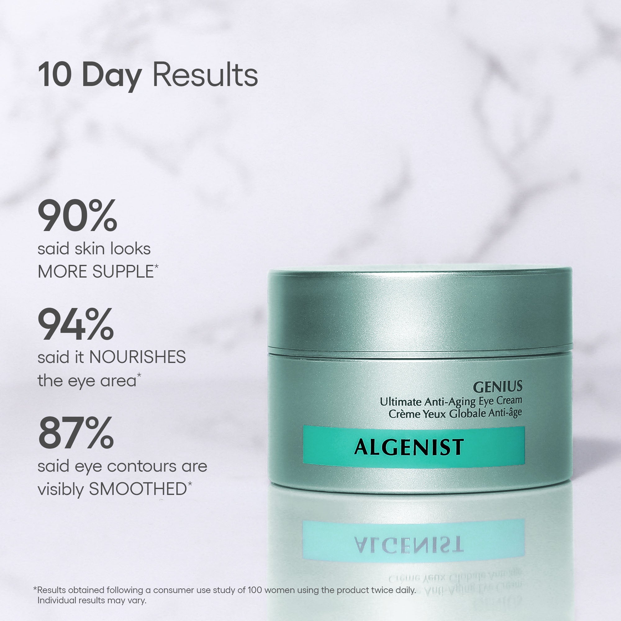 GENIUS Face & Eye Set