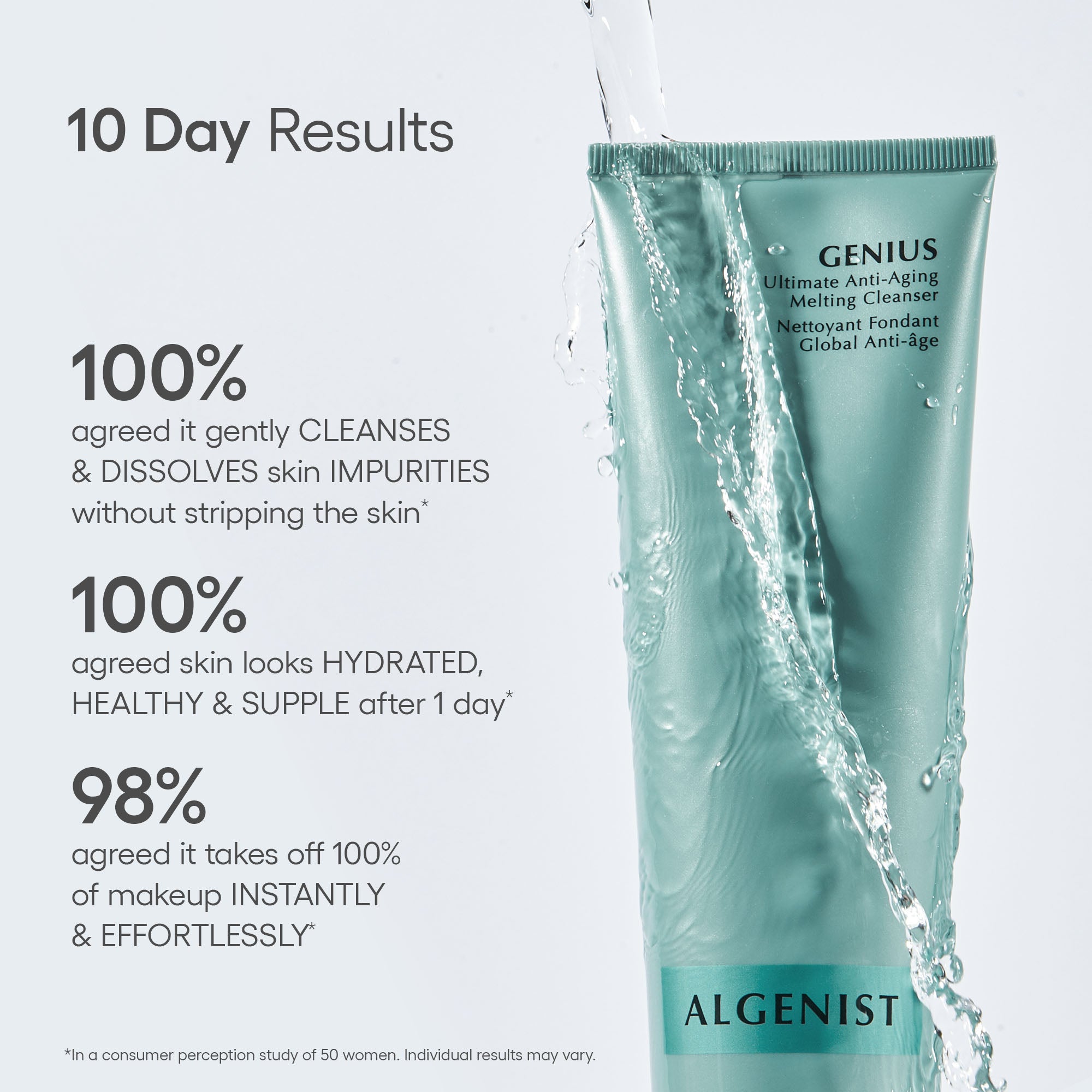 GENIUS Ultimate Anti-Aging Melting Cleanser