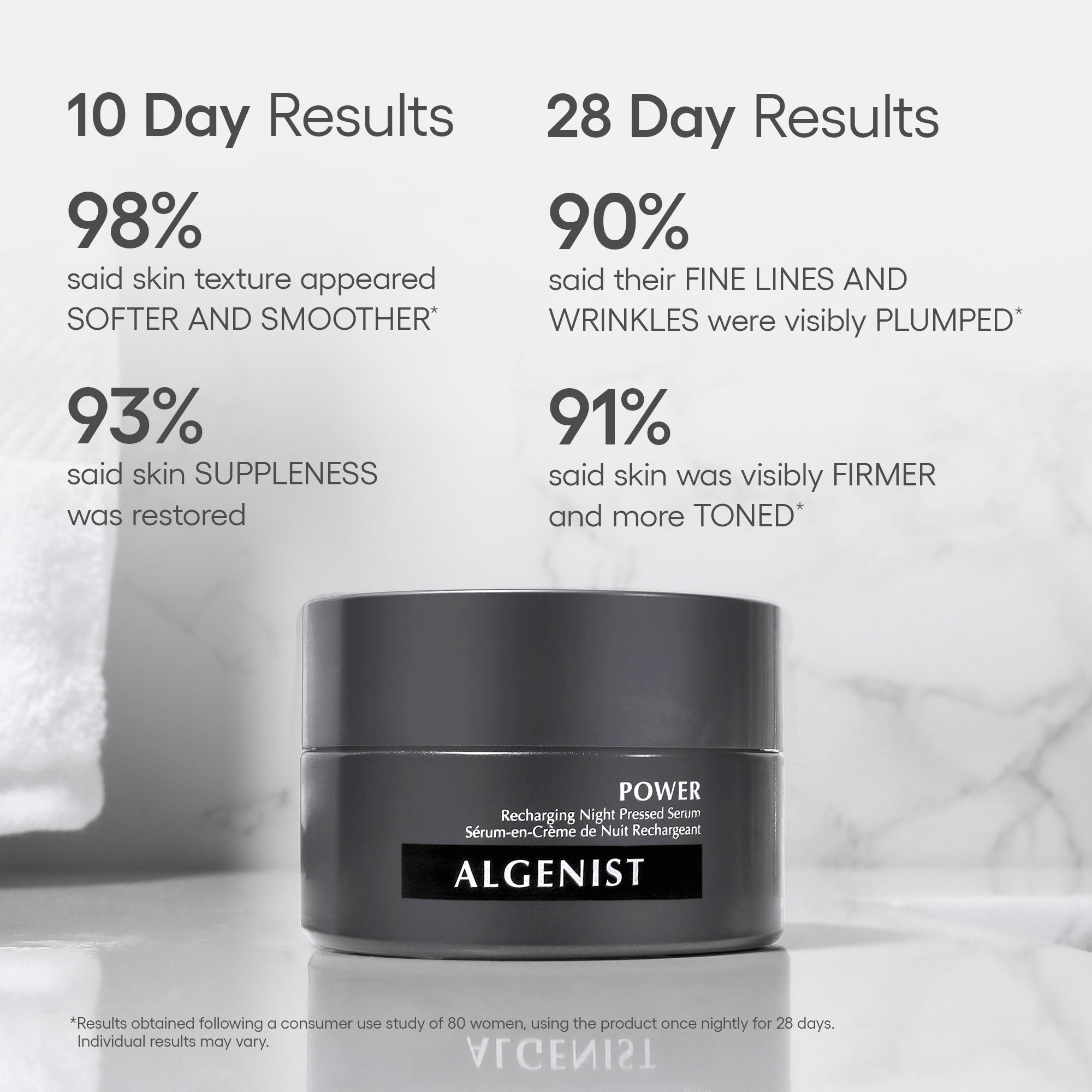 POWER Recharging Night Pressed Serum