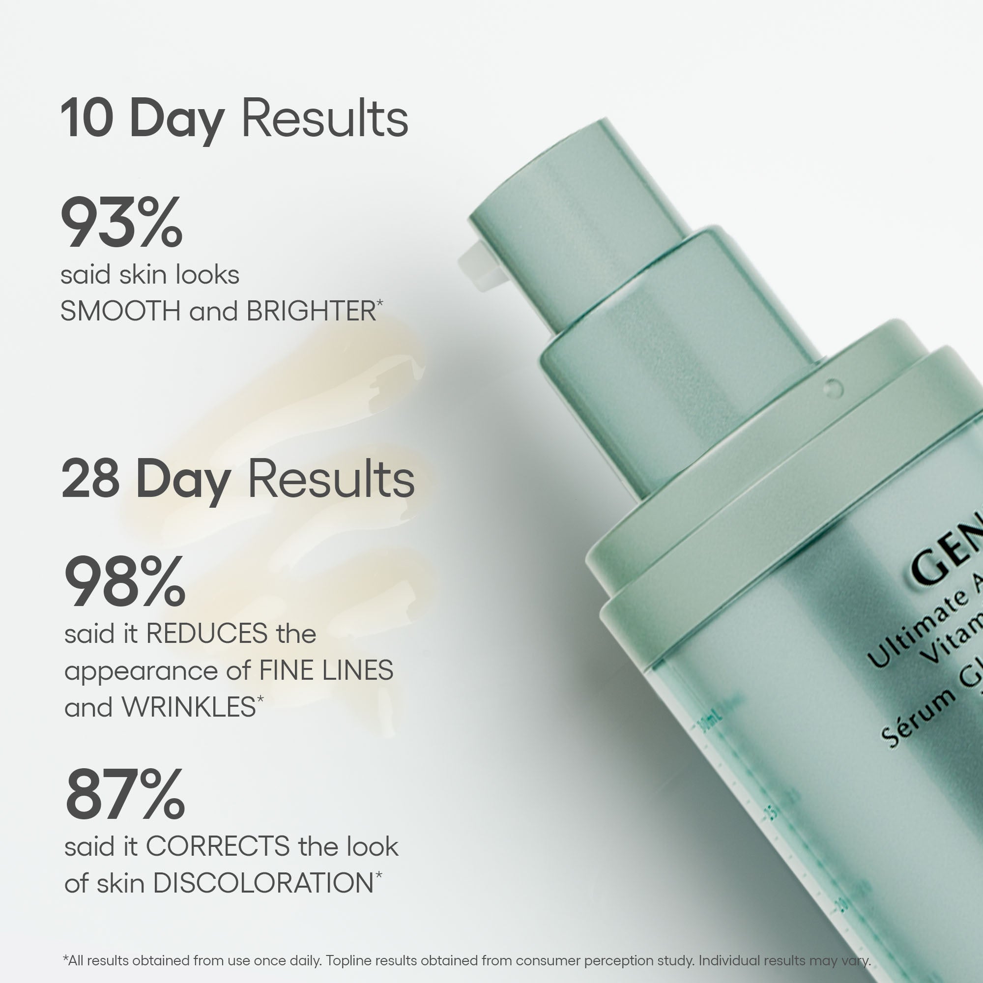 GENIUS Ultimate Anti-Aging Vitamin C+ Serum