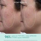 GREEN MICROALGAE RETINOL + Regenerating Serum