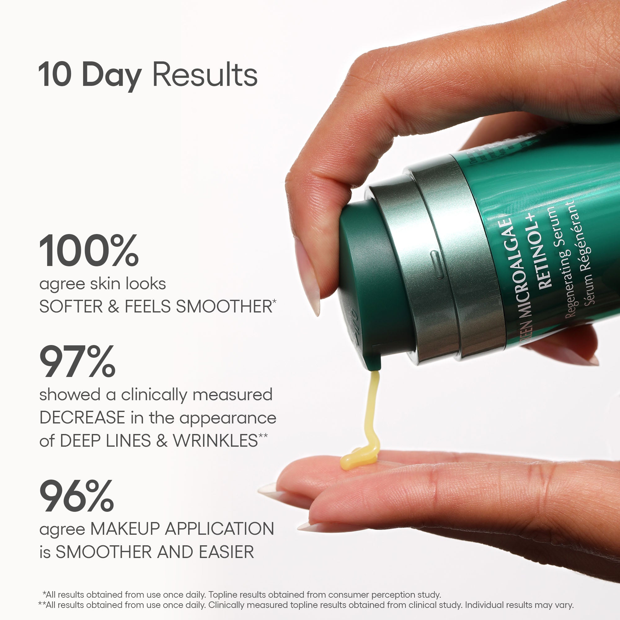 GREEN MICROALGAE RETINOL + Regenerating Serum